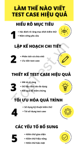 TopTest.vn-Cách Viết Test Case Hiệu Quả